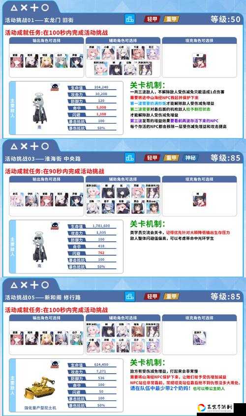 绝绝子！龙族幻想萌即正义活动全攻略，萌新也能轻松拿满奖励~