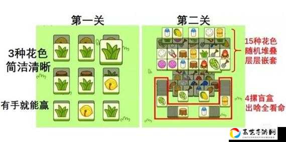 上学迟到了怎么办第16关通关秘籍！手残党3分钟速通攻略来啦~