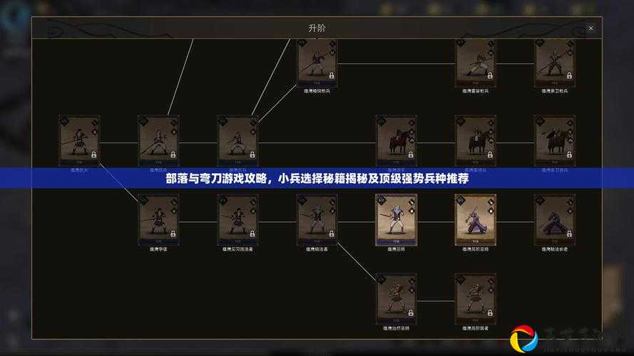 部落与弯刀树人招募绝密技巧！手残党必看的3步速成法攻略