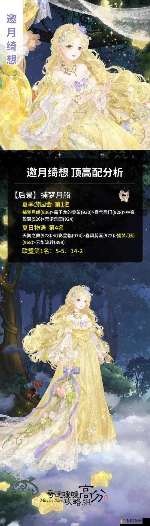 奇迹暖暖1月2日每日一题答案！袜子动力巡航金币花费多少？手把手教你算