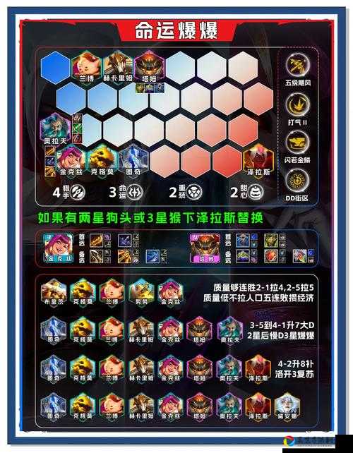 乱斗之王速升攻略！3天狂飙战力秘诀，萌新秒变大神！
