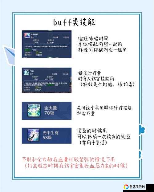 白起裂变必看！手把手教你3天轻松获取SR白起裂变攻略