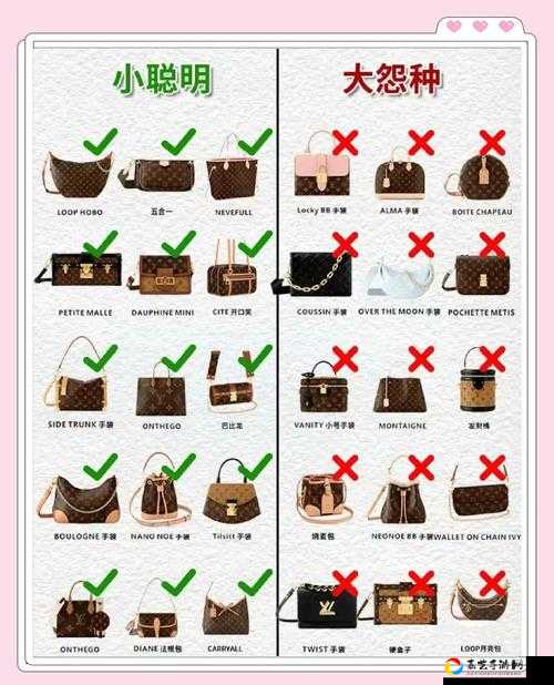 秘卷升阶必看！LV1到LV2究竟需要多少碎片？手残党也能轻松上手！