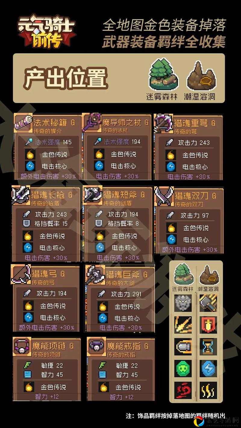 元气骑士炼金术师有多强？速来解锁获取技巧+属性图鉴全解析