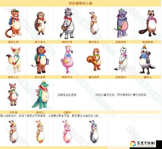 DNF圣诞狂欢必看！阿拉德圣诞聚会装扮0元速领攻略，手慢无！