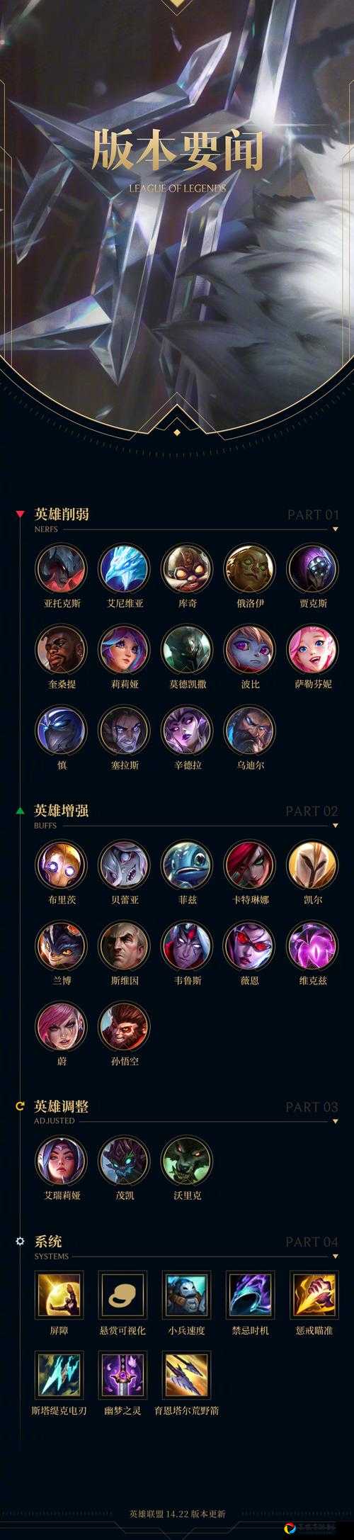 英雄联盟S9赛季结束时间大公开！错过这些奖励哭到崩溃！