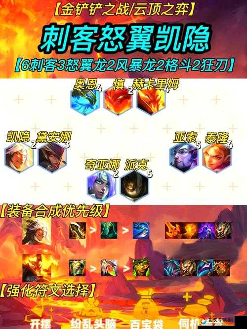 零基础秒变刺客流！五大神级刺客助你狂杀全场上王者