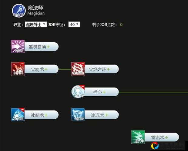 仙境传说RO手游战铁加点零基础攻略！伤害翻倍神技独家揭秘