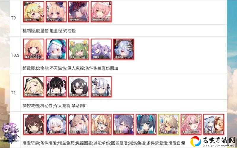 魂器学院PVP必练魂姬！这几位直接封神！