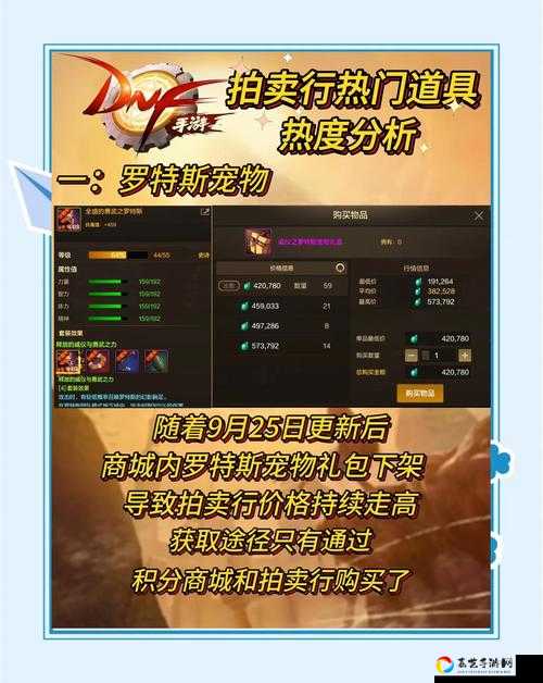 失落城堡手游价格暴涨？必看的超详细付费避坑指南！