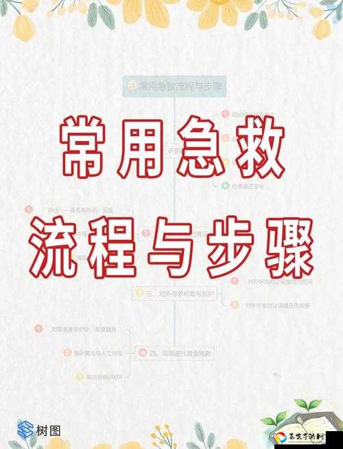 同事突然生病！崩溃了！这招太救命了——生病室友急救法+护理全流程大公开