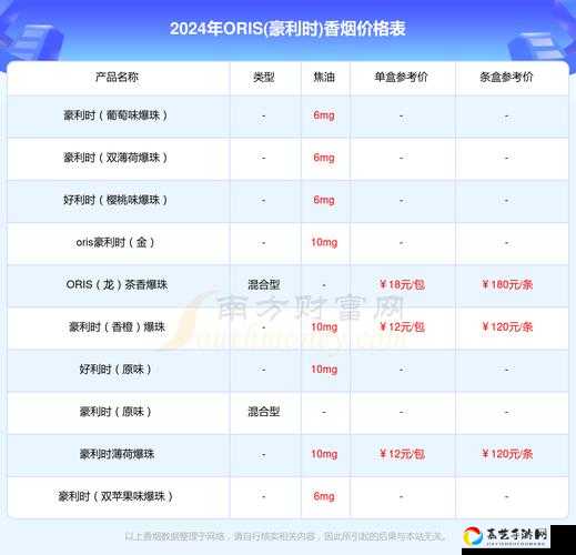 半条命爱莉克斯多少钱？stem售价血赚！stem价格+性价比全解析