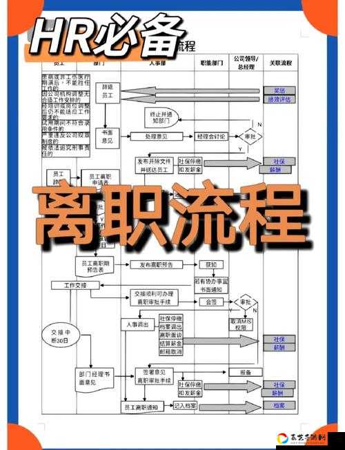 辞职后图鉴解锁全攻略！一年内集齐这些成就绝了