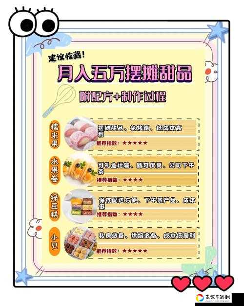 剑网3指尖江湖月桂白露羹配方大公开！手残党也能3步速成绝美料理