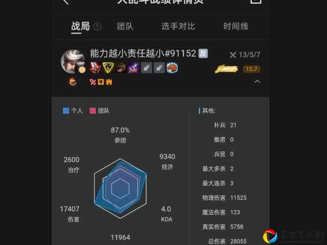 青钢影卡蜜尔必看攻略！零基础也能秀翻全场的超详细教学！