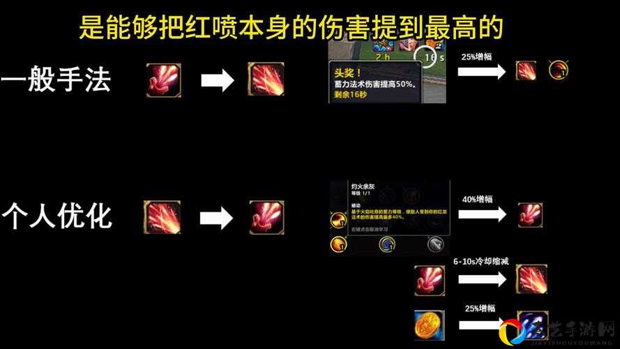 阿拉德之怒唤灵师刷图封神套路！效率翻倍必看技巧攻略