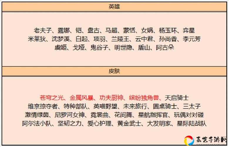 少年侠客宗派牌子获取攻略！3招教你快速兑换神装+亲密度翻倍！