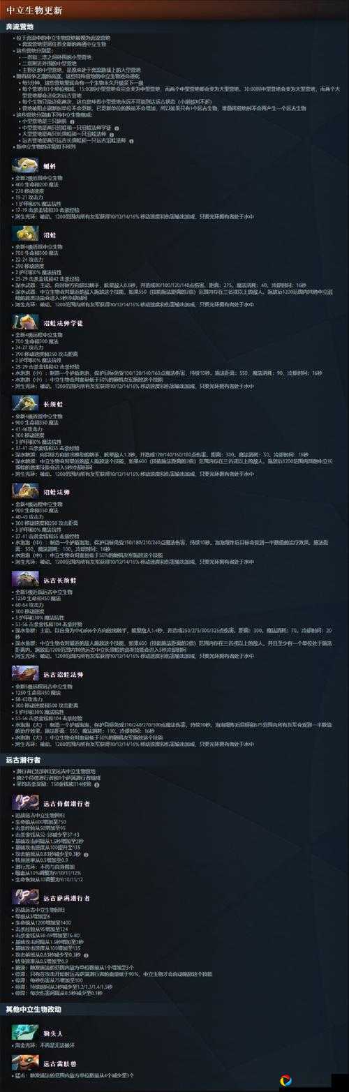 尖叫级攻略！大剑玩家必看！疯国王180层零失误通关秘籍