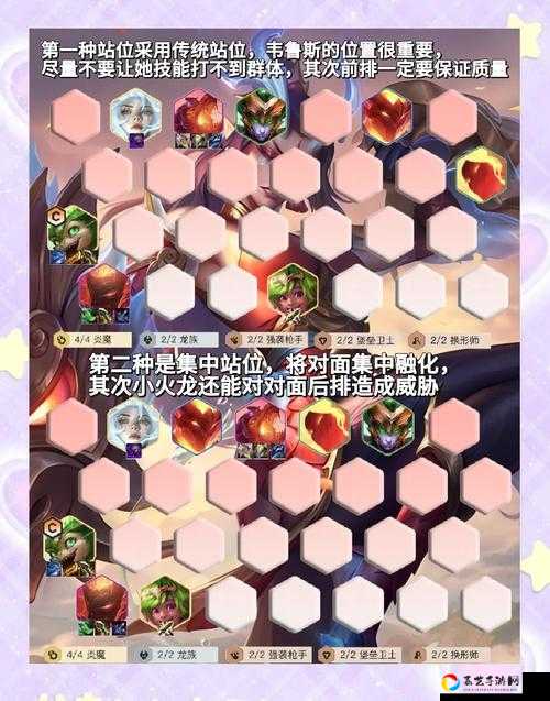 龙族幻想双生属性怎么选？爆肝实测这4套搭配秒变战神！零基础速成攻略