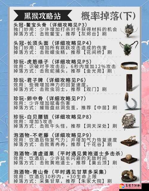 第七史诗融合神经必看攻略！刷爆掉落点+超全掉落表公开