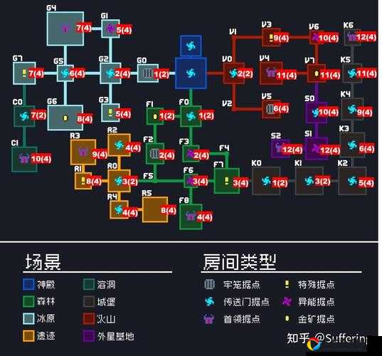 元气骑士瓦尔基里在哪里？爆肝整理的隐藏位置攻略！