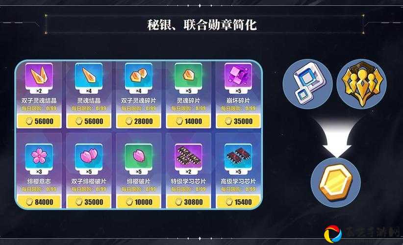 崩坏3师徒协同活动必看！协同勋章零基础速刷攻略！绝了！