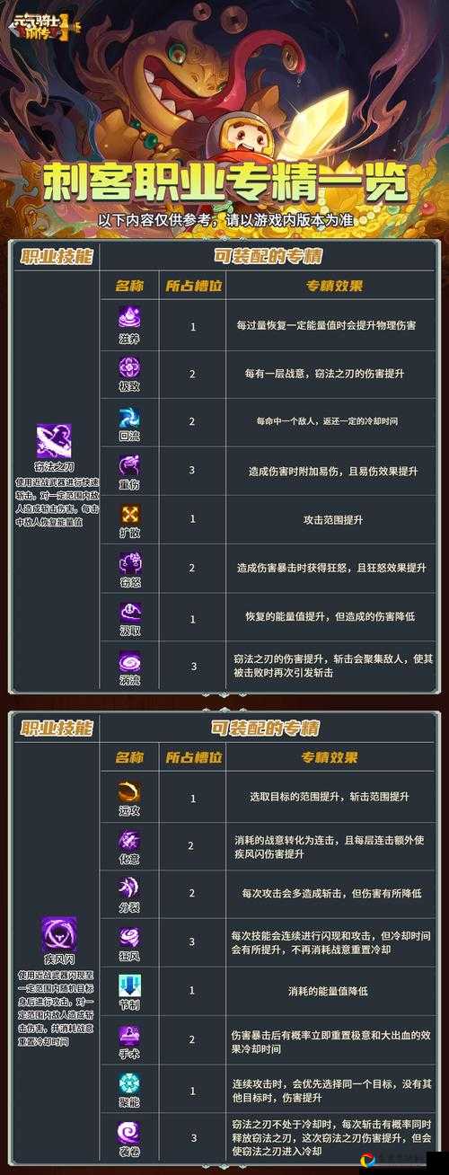 元气骑士吸血鬼满级技能有多强？这波细节直接封神！