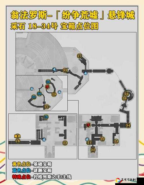 绝了！刺激战场新年宝箱隐藏路线曝光，手慢无！