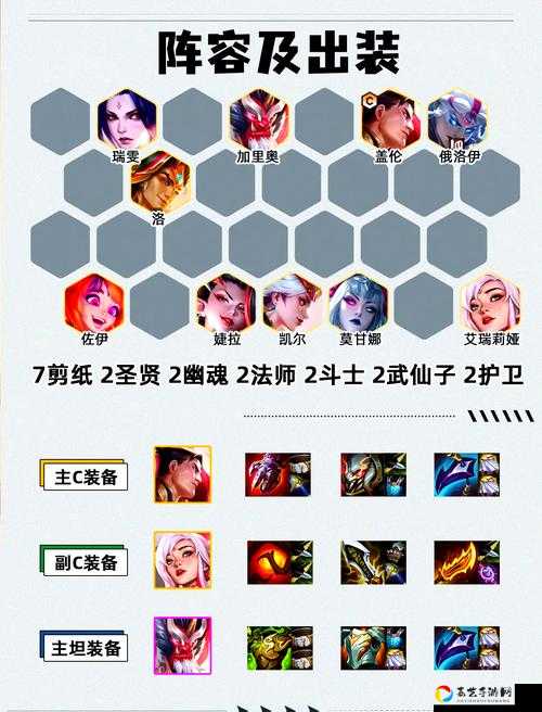 零基础也能秀翻全场！无限火力盖伦超详细上手攻略