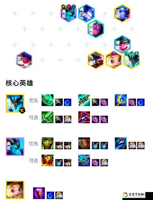 云顶之弈大嘴克格莫技能有多强？独家解析让你秒变输出王！