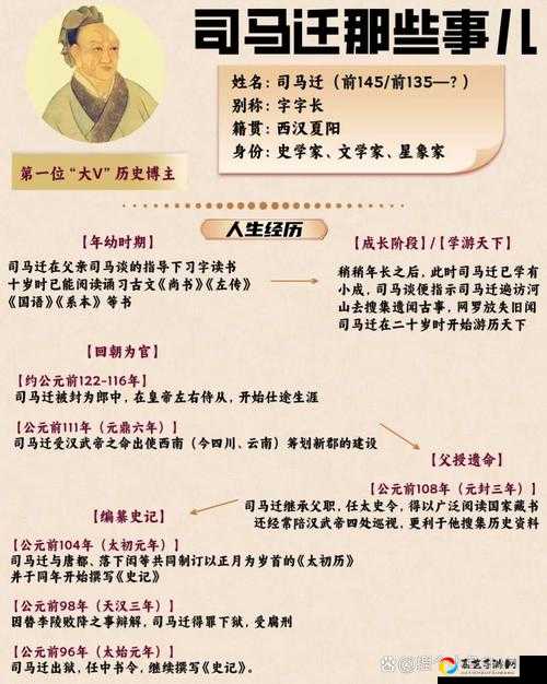 古代人生故事选什么绝绝子？这5个事件写进日记本立马封神！