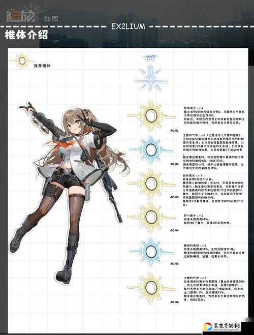 少女前线60帧开不了？3步解决卡顿！手把手教你高帧率设置技巧