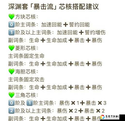 少女前线芯片搭配攻略！零基础秒变大神的暴击技巧
