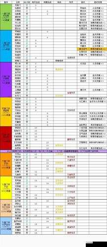 玄元剑仙绝学获取全攻略！90%玩家不知道的隐藏技巧大公开