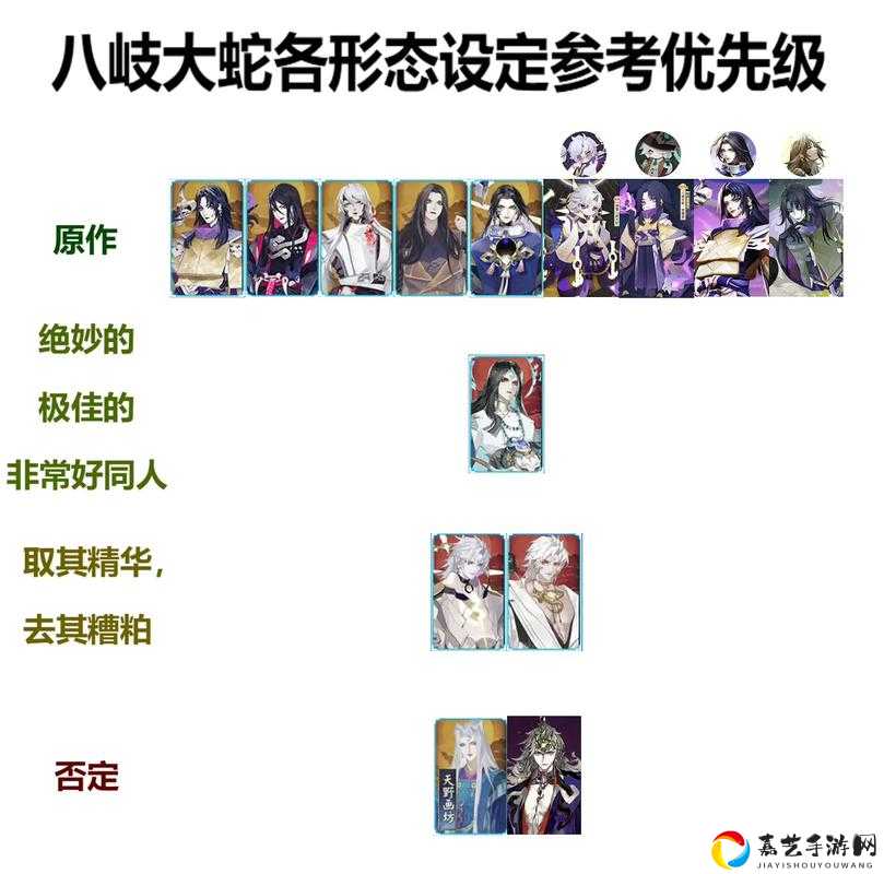 八岐大蛇追忆绘卷必看攻略！全奖励盘点+速刷技巧_阴阳师玩家狂喜！