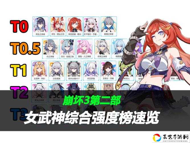 崩坏3真实模式必看！零失误通关攻略，手残党也能逆袭