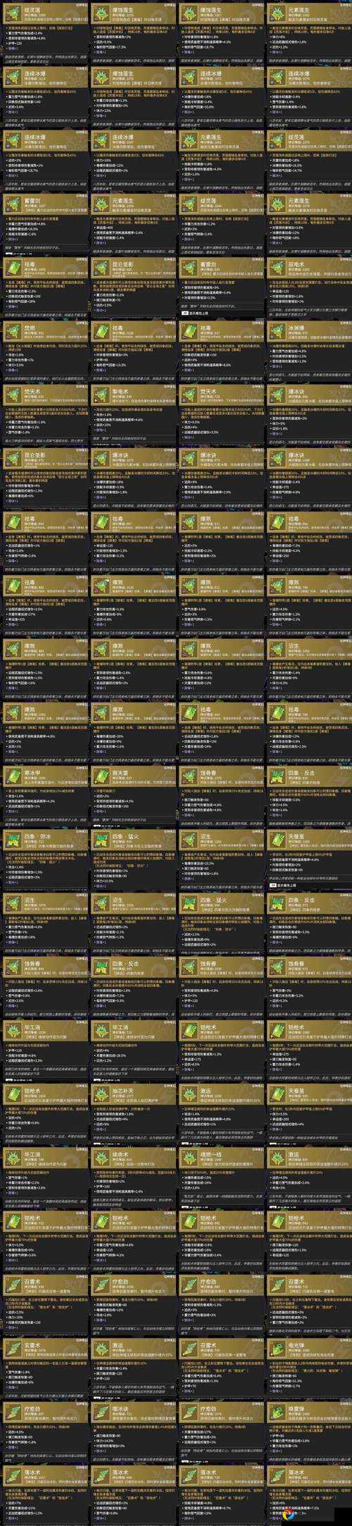 怀旧服必看特效巨魔之血药水配方获取攻略！秒变团战神药