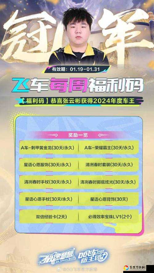 1月24日QQ飞车手游更新福利曝光！这些隐藏奖励你领到了吗？