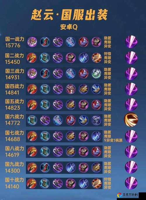 赵云战法搭配全攻略！一招让你的蜀国铁卫横扫全服