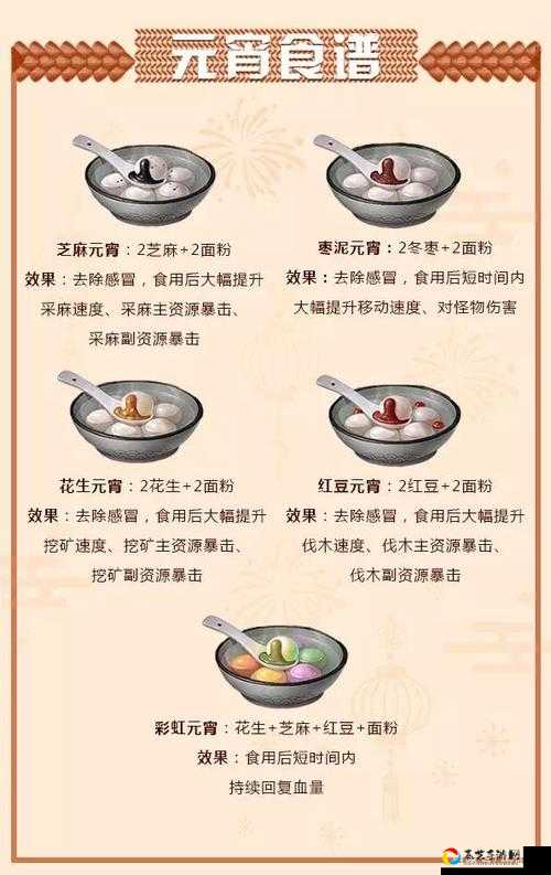 彩虹元宵做法大公开！明日之后手残党也能秒变厨神的神仙配方✨