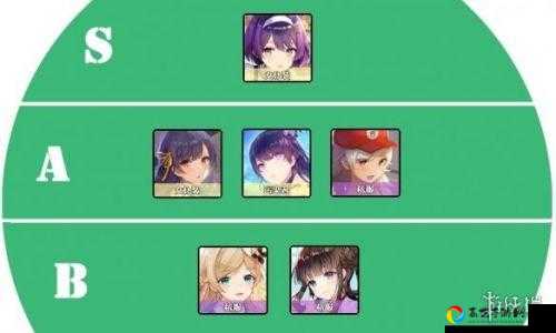 双生视界国服角色强度TOP5！选错秒变养老玩家？