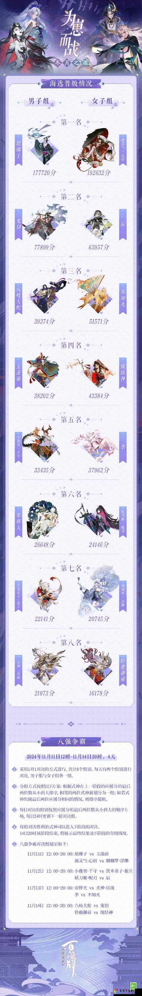 阴阳师百闻牌商店街怎么玩？小白秒变大神的入门宝典！