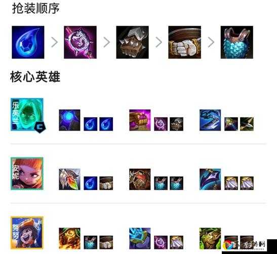 无限火力妖姬出装套路大公开！秒杀全场的诡术妖姬神装加点攻略